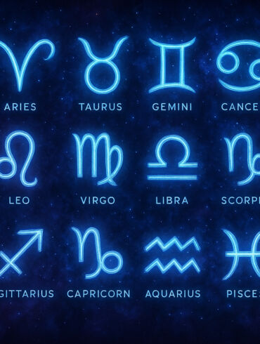 Zodiako ženklai