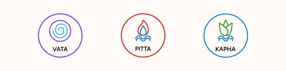 Trys došos – Vata, Pita ir Kapha: kaip atpažinti savo tipą ir palaikyti pusiausvyrą?
